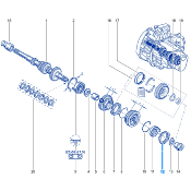 ANNEAU SYNCHRO Pour Twingo 2RS-R1 et Clio 2RS