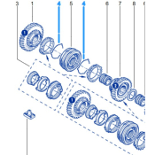 JONC D'ARMEMENT SYNCHRO BOITE Pour Clio 2RS